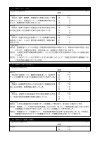 ９学校評価アンケート結果まとめ（HP用）.pdfの4ページ目のサムネイル