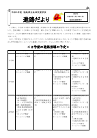 ★R6進路だより2号.pdfの1ページ目のサムネイル